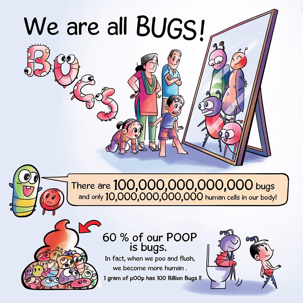 We are bugs